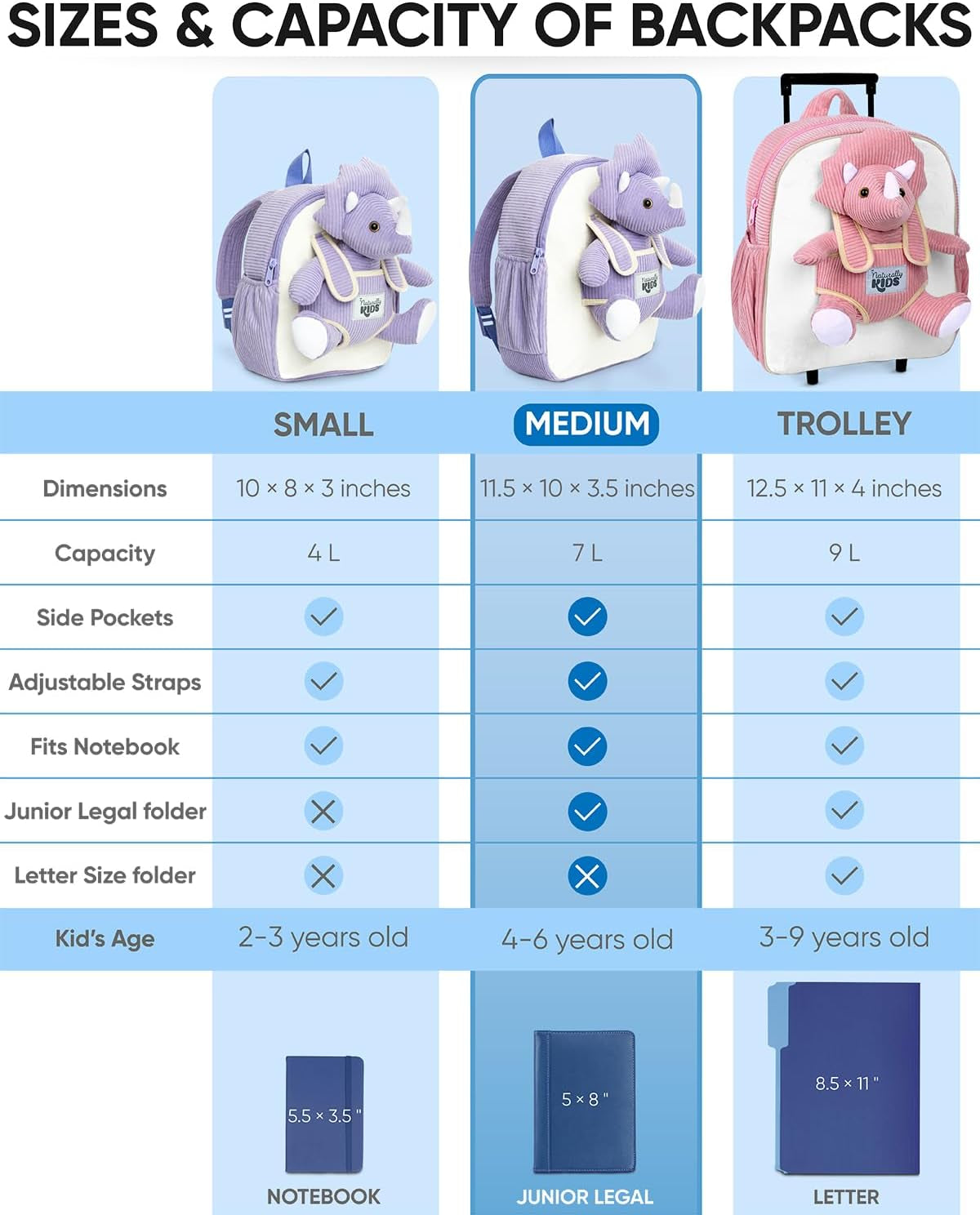 Purple Dinosaur Backpack for Girls 4-5, Triceratops Backpack, Dinosaur Gifts for 4-5 Year Old Girls