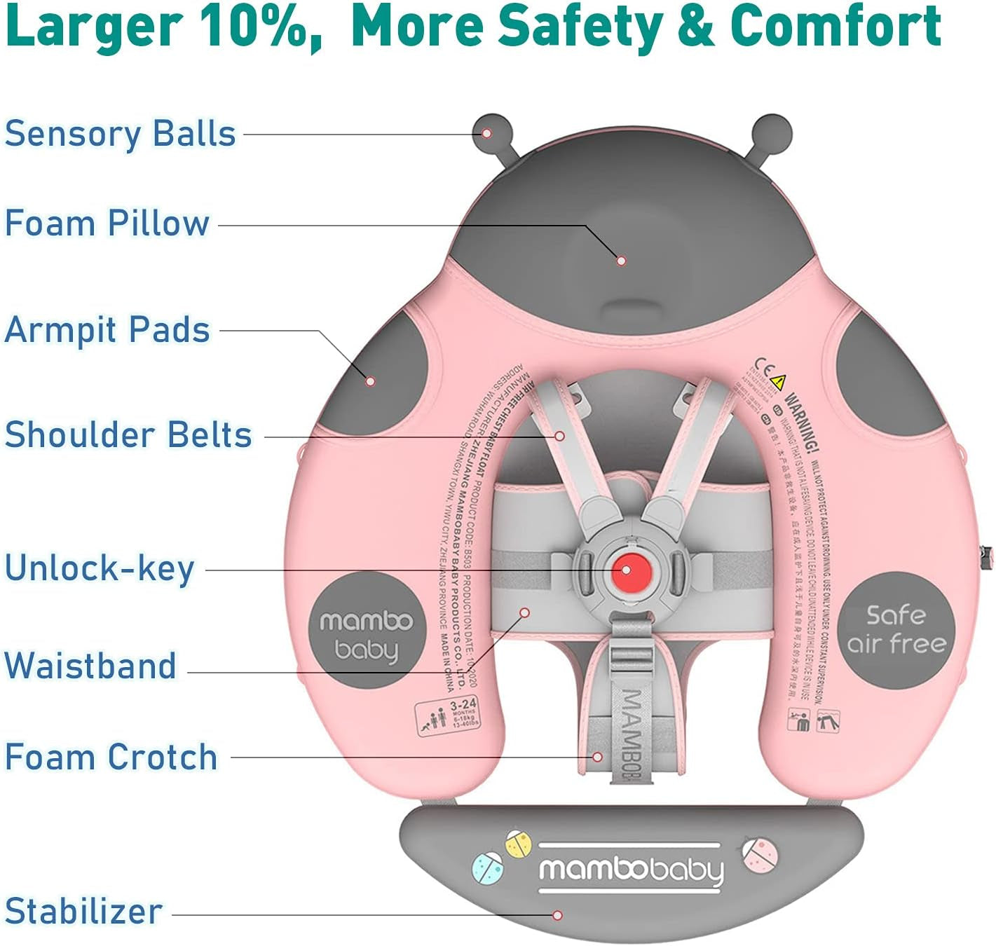 Upgraded Baby Float Non-Inflatable baby Swim Ring, Infant Soft Solid Swimming Trainer, Baby Pool Float with Removable UPF 50+ UV Sun Protection Canopy (Pink Ladybug)