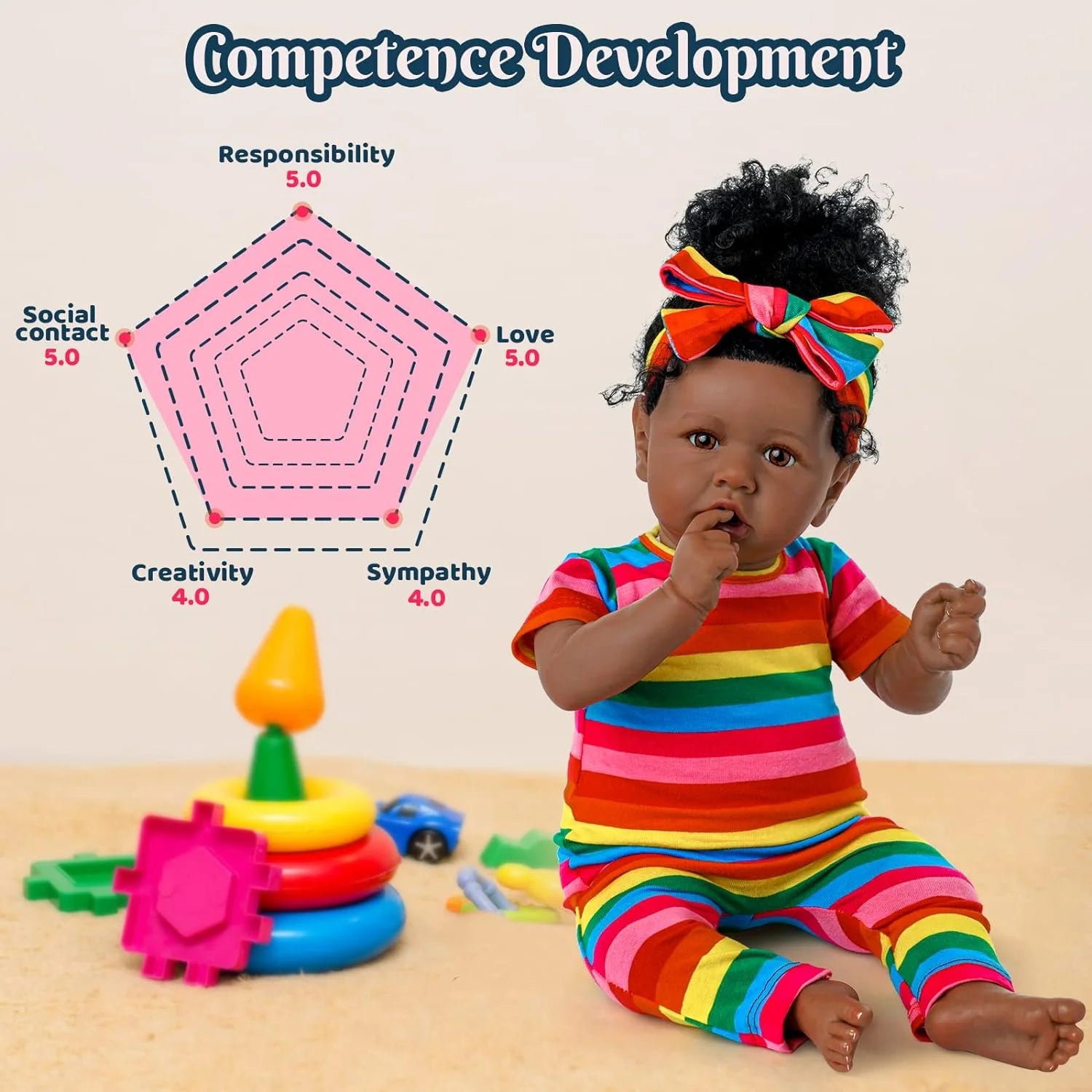 RSG Lifelike Reborn Baby Dolls 17 Inch Newborn Baby Dolls Soft Body Real Life Baby Dolls with Gift Box for Kids Age 3+